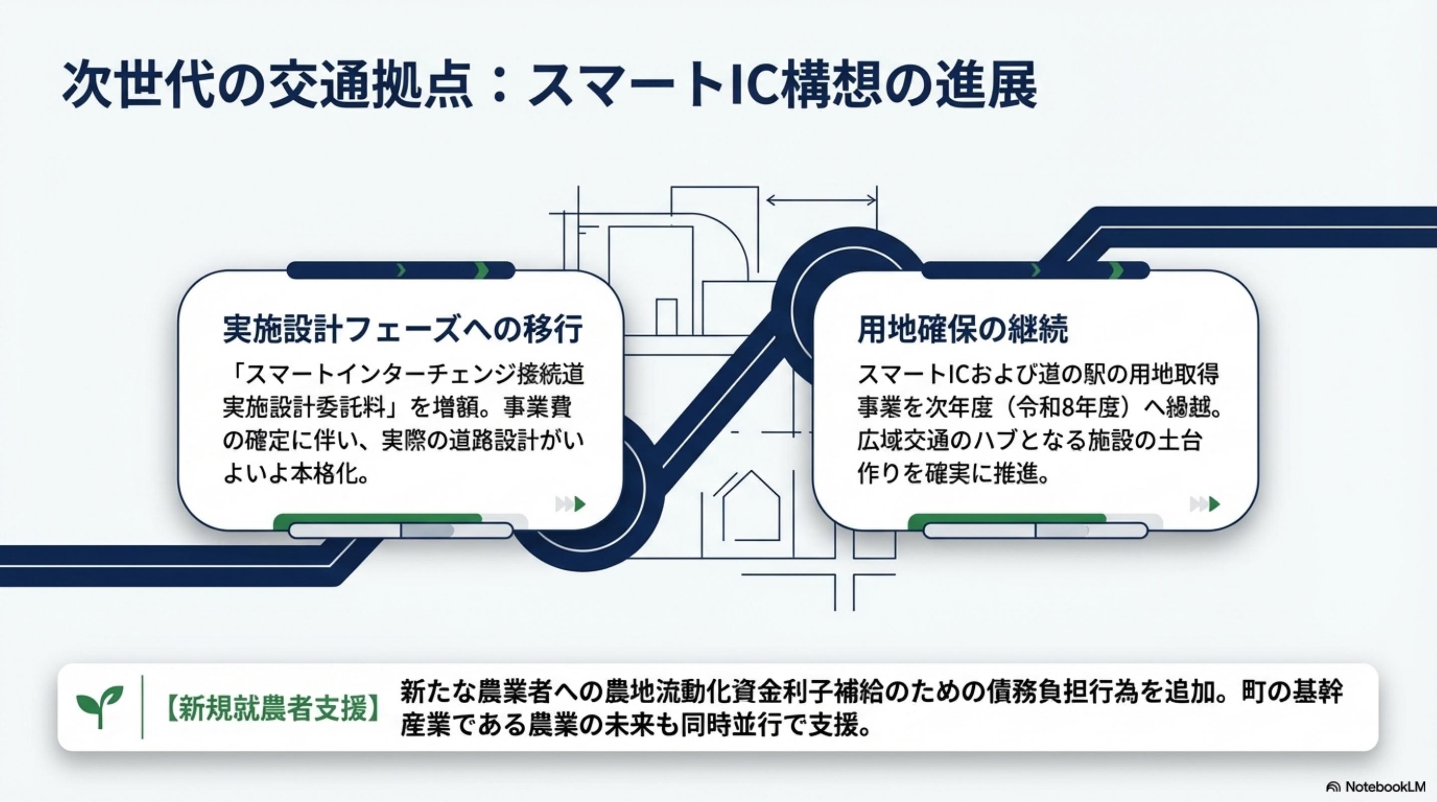 スライド 9 ページ目