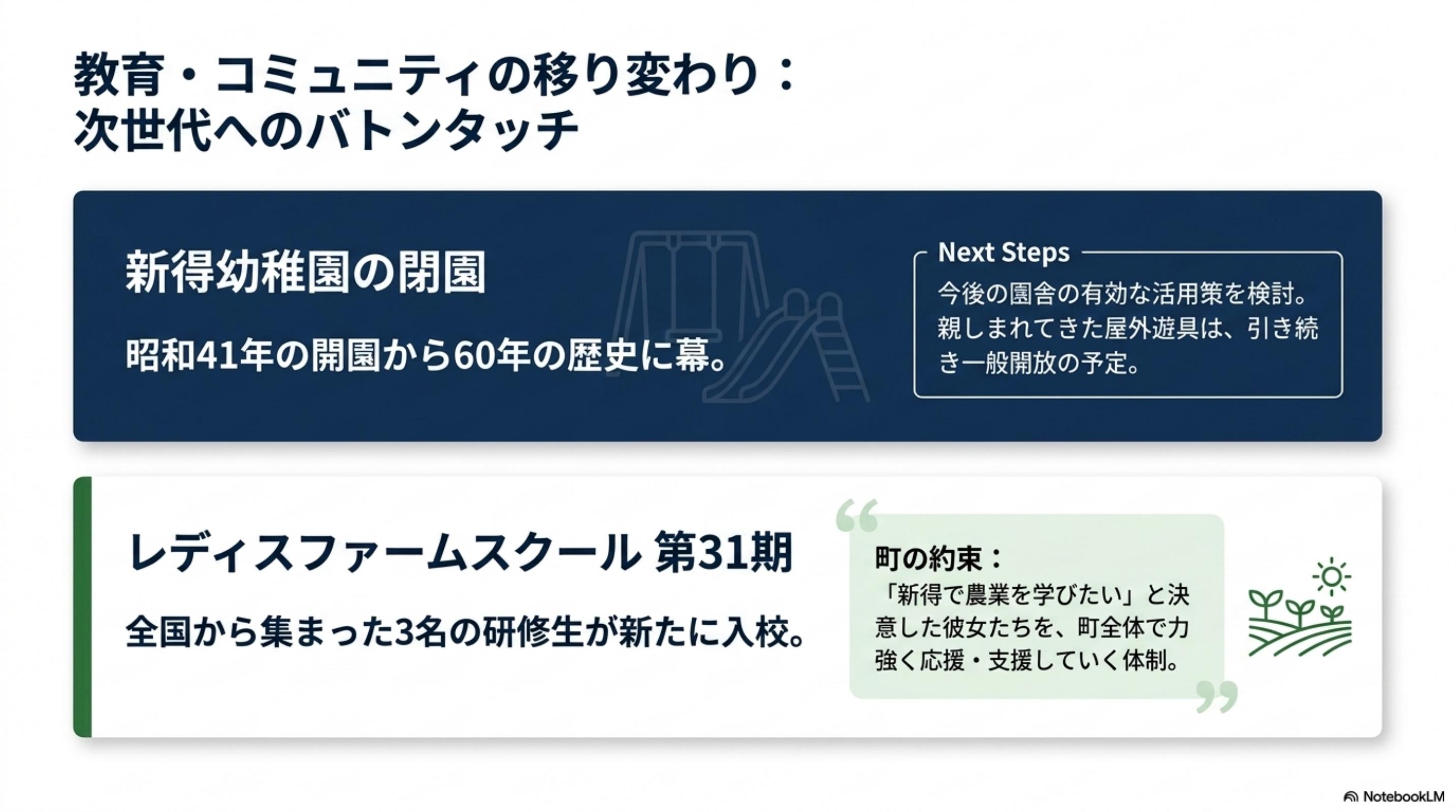 スライド 8 ページ目