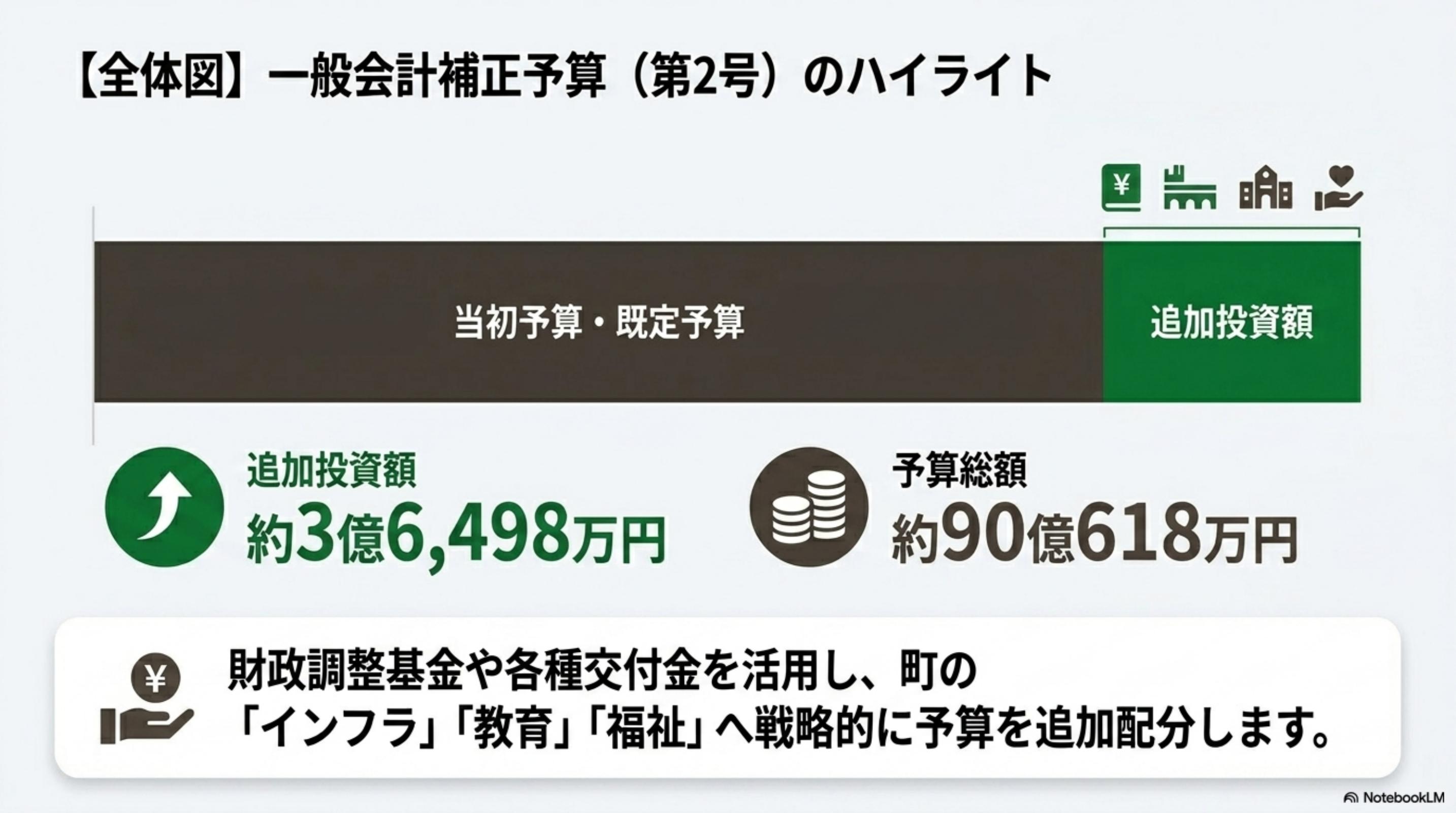 スライド 8 ページ目