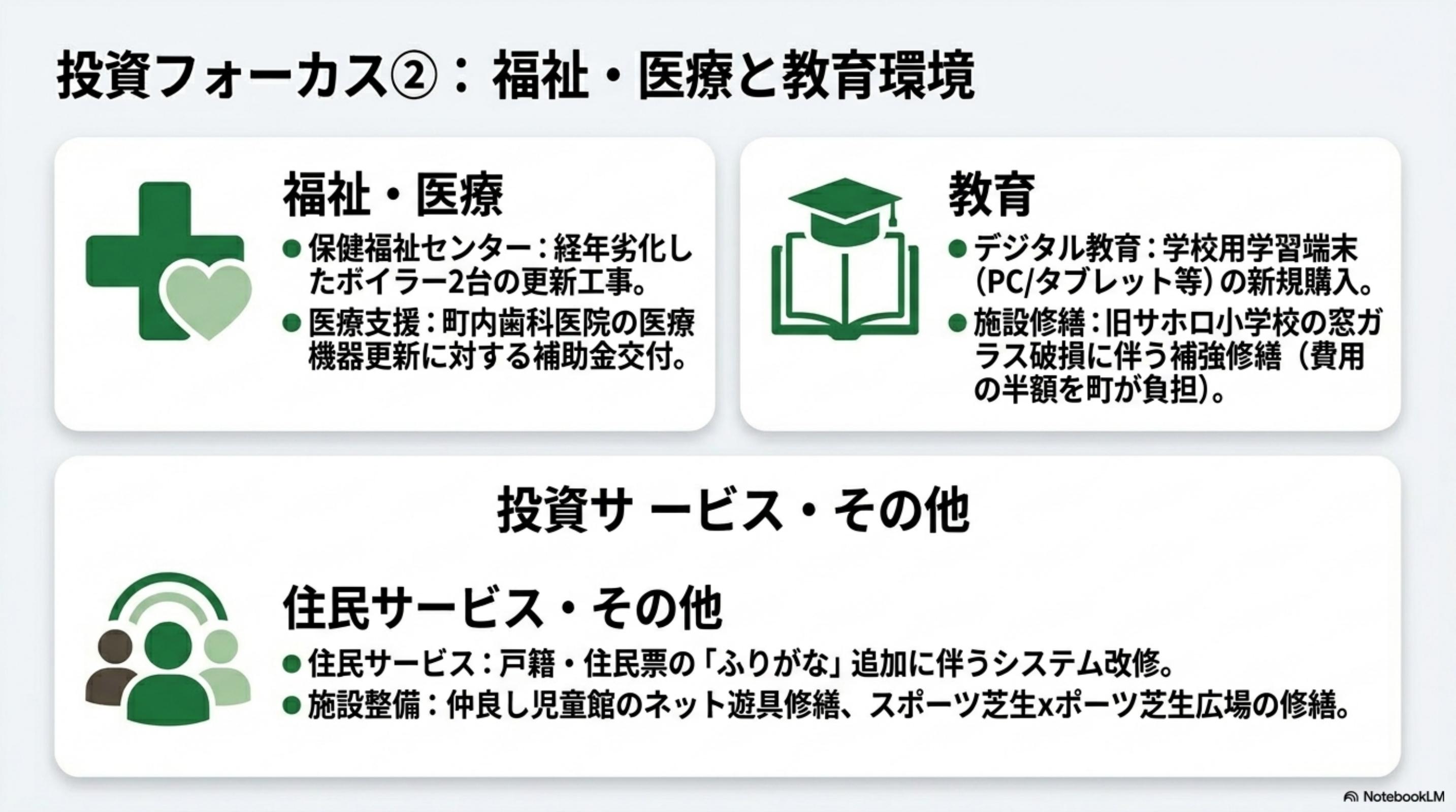 スライド 10 ページ目